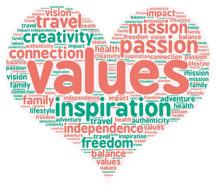 setting_Values